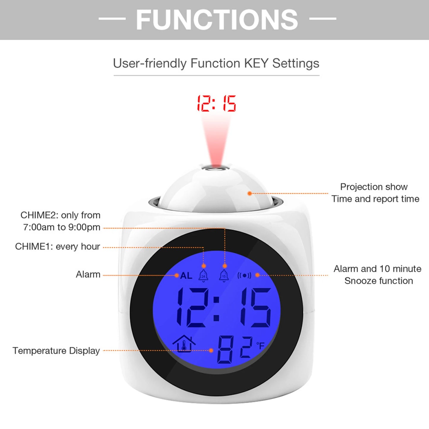 Creative LED Digital Projection Alarm Clock – Time, Temp & Snooze Function for Bedside & Home