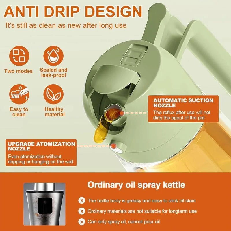 Olive Oil Dispenser,2 in 1 Oil Sprayer for Cooking,470ml Oil Spray Bottle with Pourer, Food - grade Oil Dispenser and Oil Sprayer - Thrifty Delights