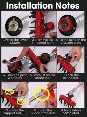 New Weeding Head Grass Remover Tool Attachment 2 in 1 Weeding Wheels Weeder Accessories - Thrifty Delights