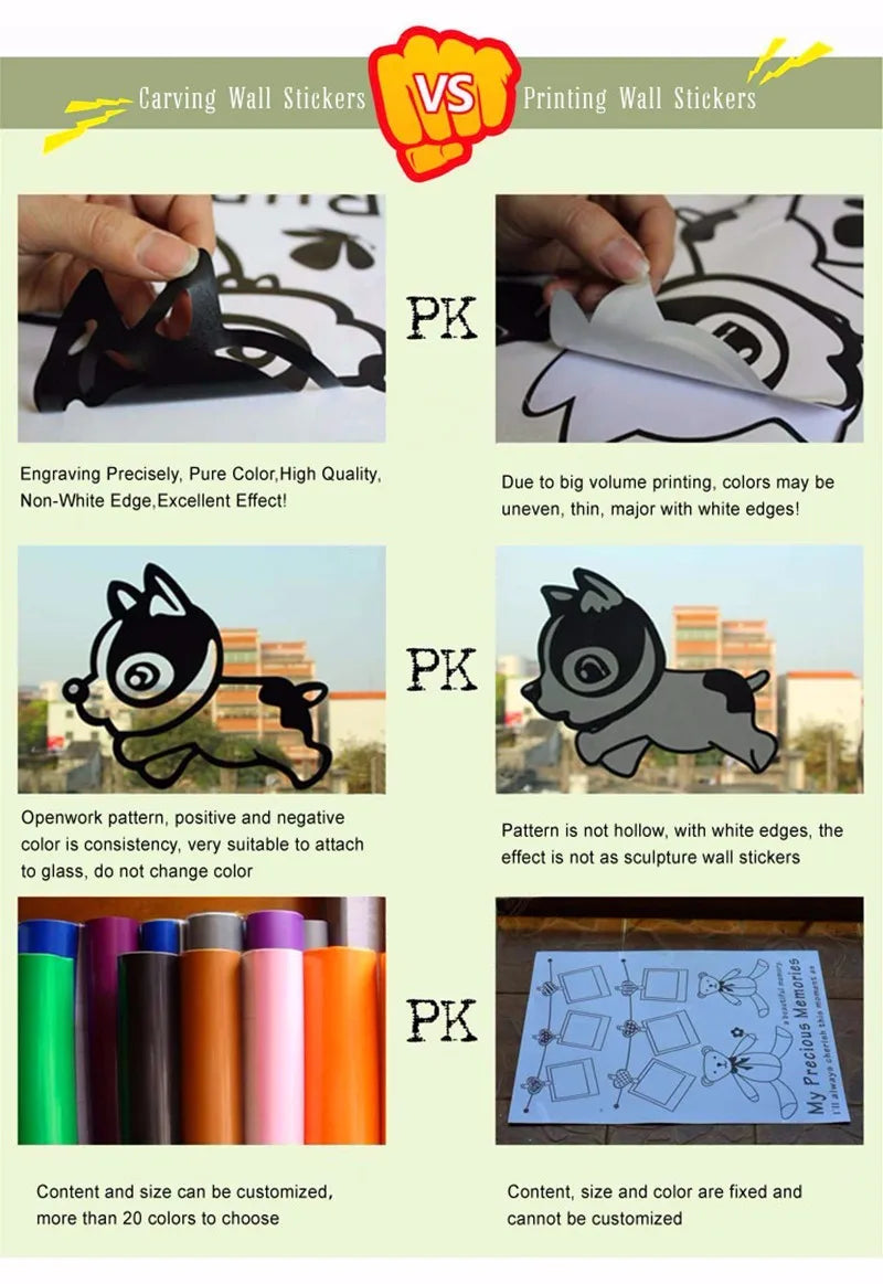 Bread Box Storage Label Vinyl Sticker Bread Box Sign Waterproof Removable Decals Kitchen Decor Farmhouse Style Pantry Decorative